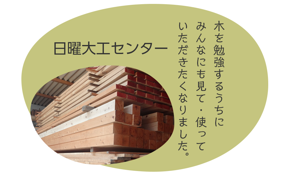 日曜大工センター