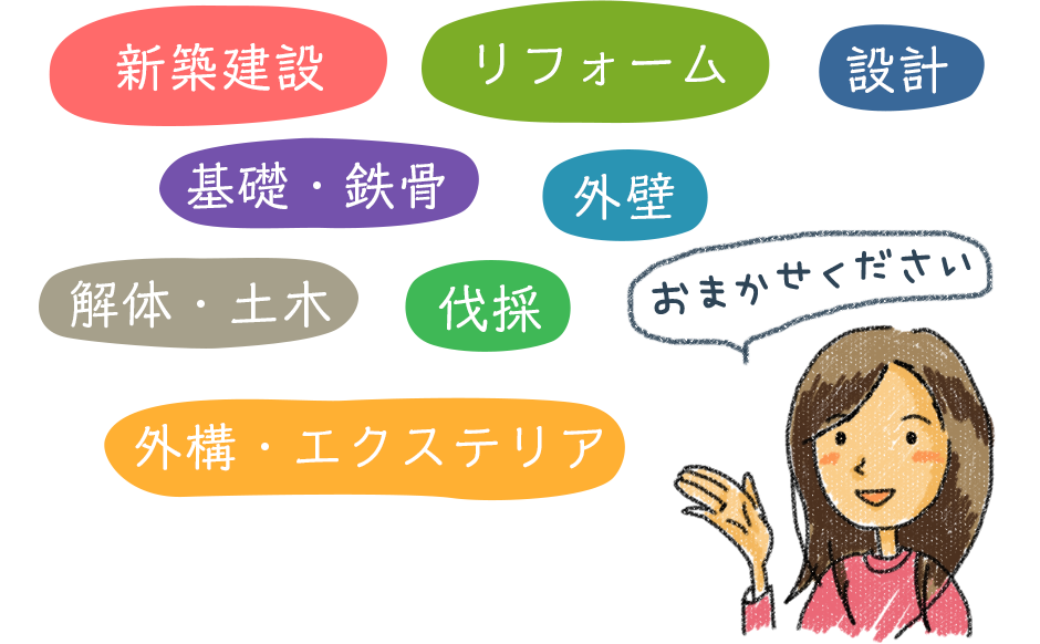 おまかせください